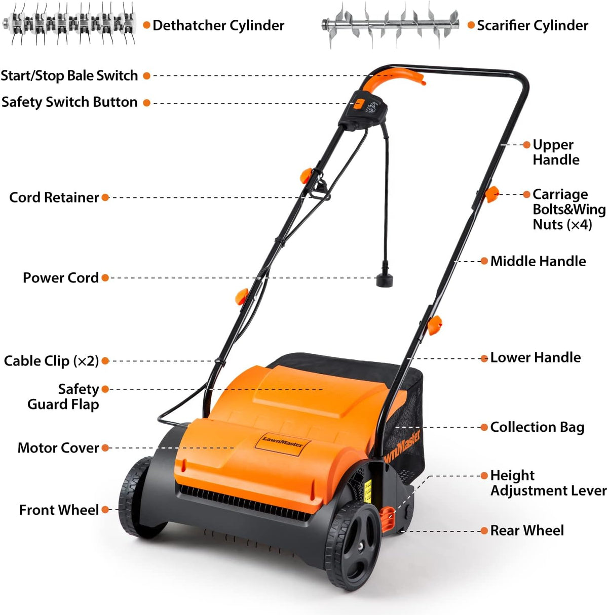 13-Inch 12AMP Scarifier and Dethatcher B549